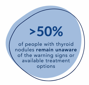 Thyroid RFA Stats Bottom